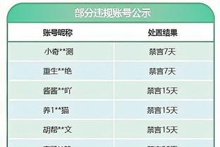 球队30场球表现如何？莱夫利：我们彼此信任 情绪和能量都在高涨